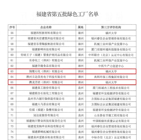 中国·tyc1286太阳成集团(股份)有限公司-官方网站