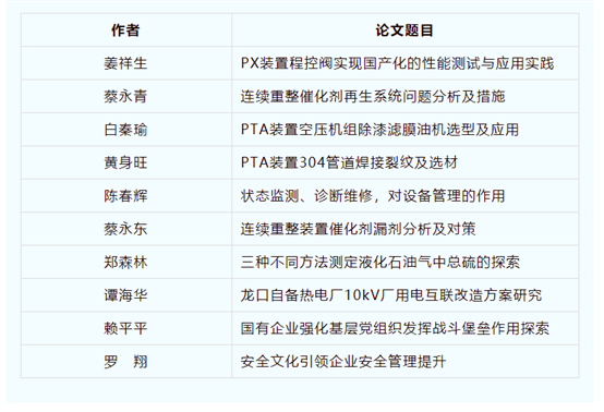 da3212600027a92a 中国·tyc1286太阳成集团(股份)有限公司-官方网站