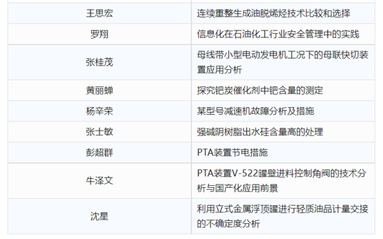 中国·tyc1286太阳成集团(股份)有限公司-官方网站