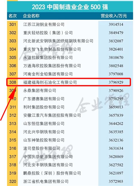中国·tyc1286太阳成集团(股份)有限公司-官方网站