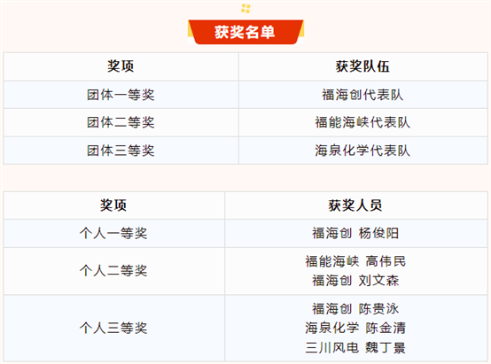 1d8edeea85d04d89 中国·tyc1286太阳成集团(股份)有限公司-官方网站